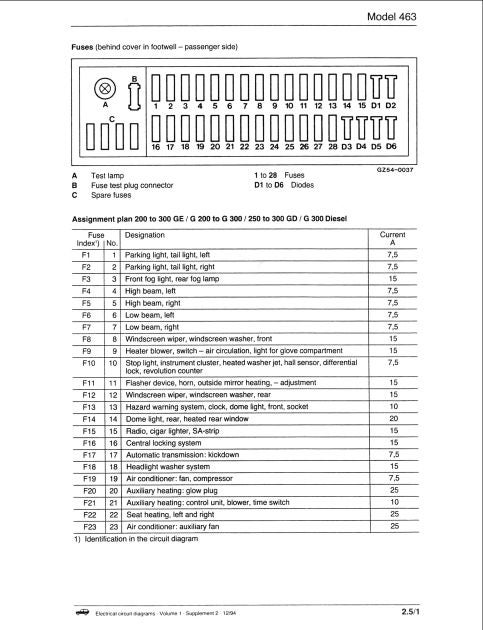 1993 dodge dakota fuse box diagram