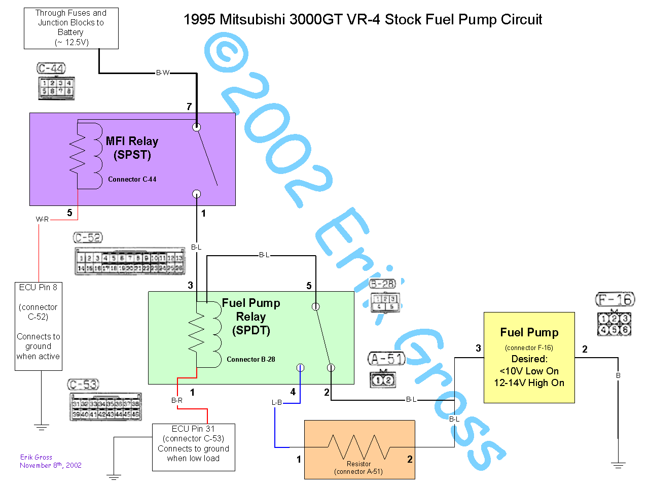 1993 dodge stealth rt fuel system wiring diagram