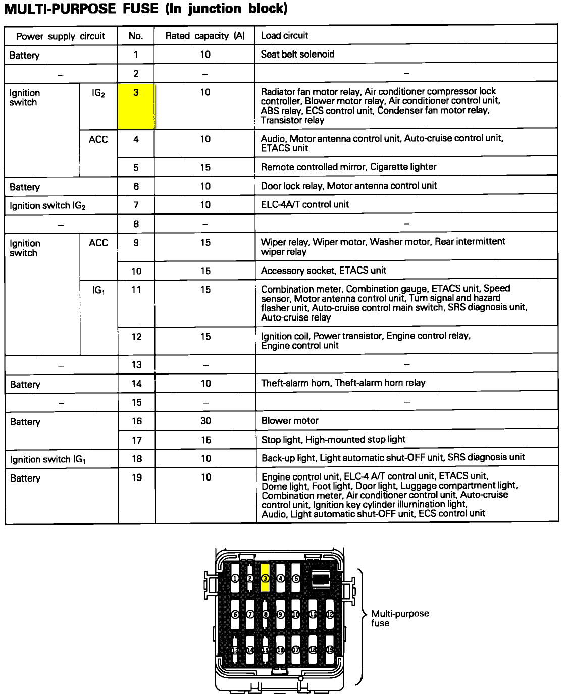 1993 dodge stealth rt fuel system wiring diagram