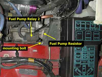 1993 dodge stealth rt fuel system wiring diagram