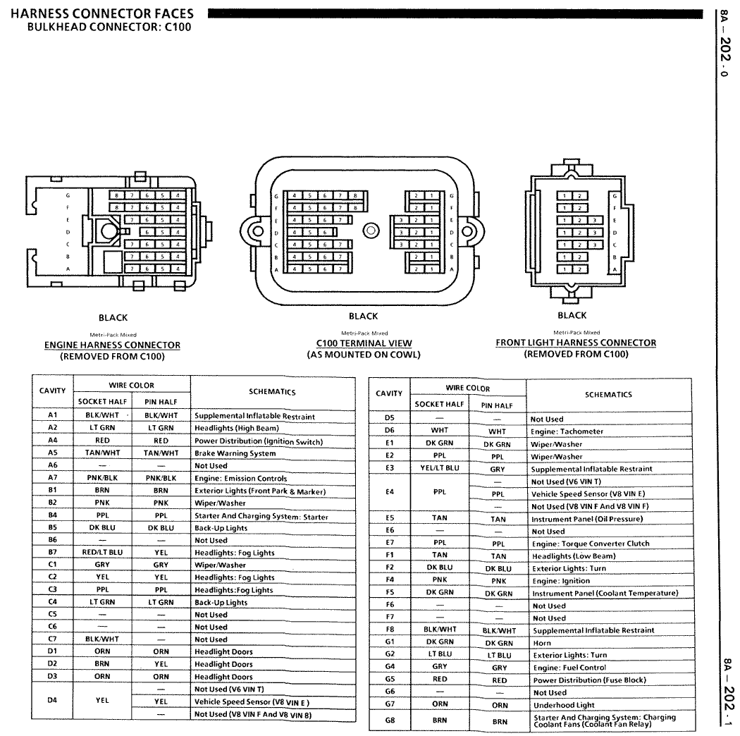 1993 gmc sierra 4.3 fire wall wiring diagram