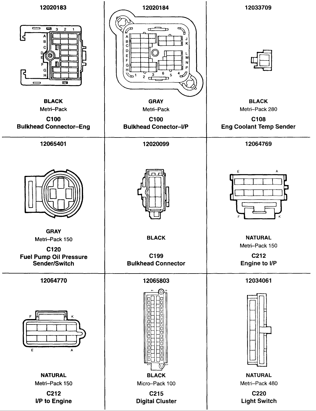 1993 gmc sierra 4.3 fire wall wiring diagram