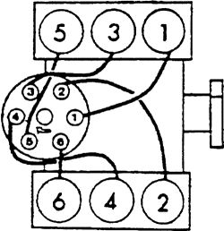 1993 gmc sierra 4.3 fire wall wiring diagram 1993 gmc sierra 4.3 fire wall wiring diagram