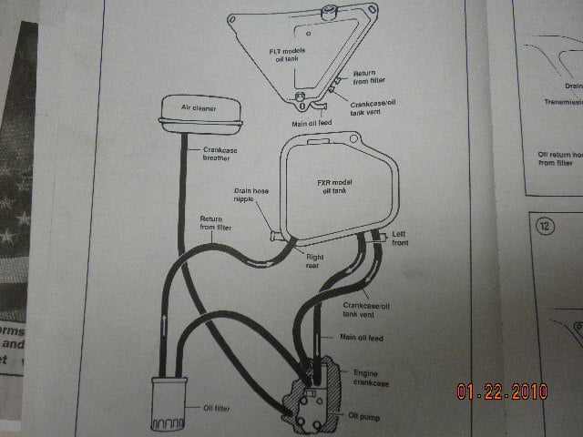 1993 harley flh wiring diagram