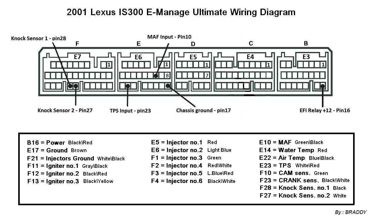 1993 lexus sc400 ecm wiring diagram