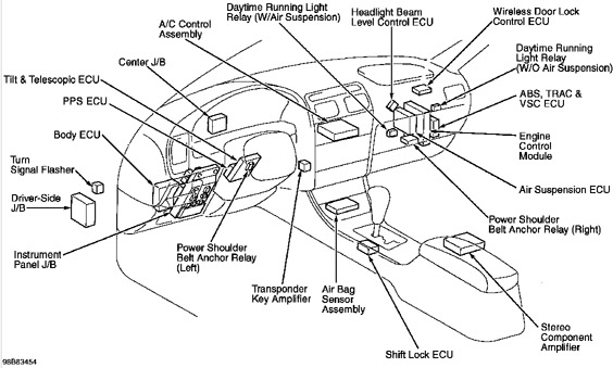 1993 lexus sc400 ecm wiring diagram