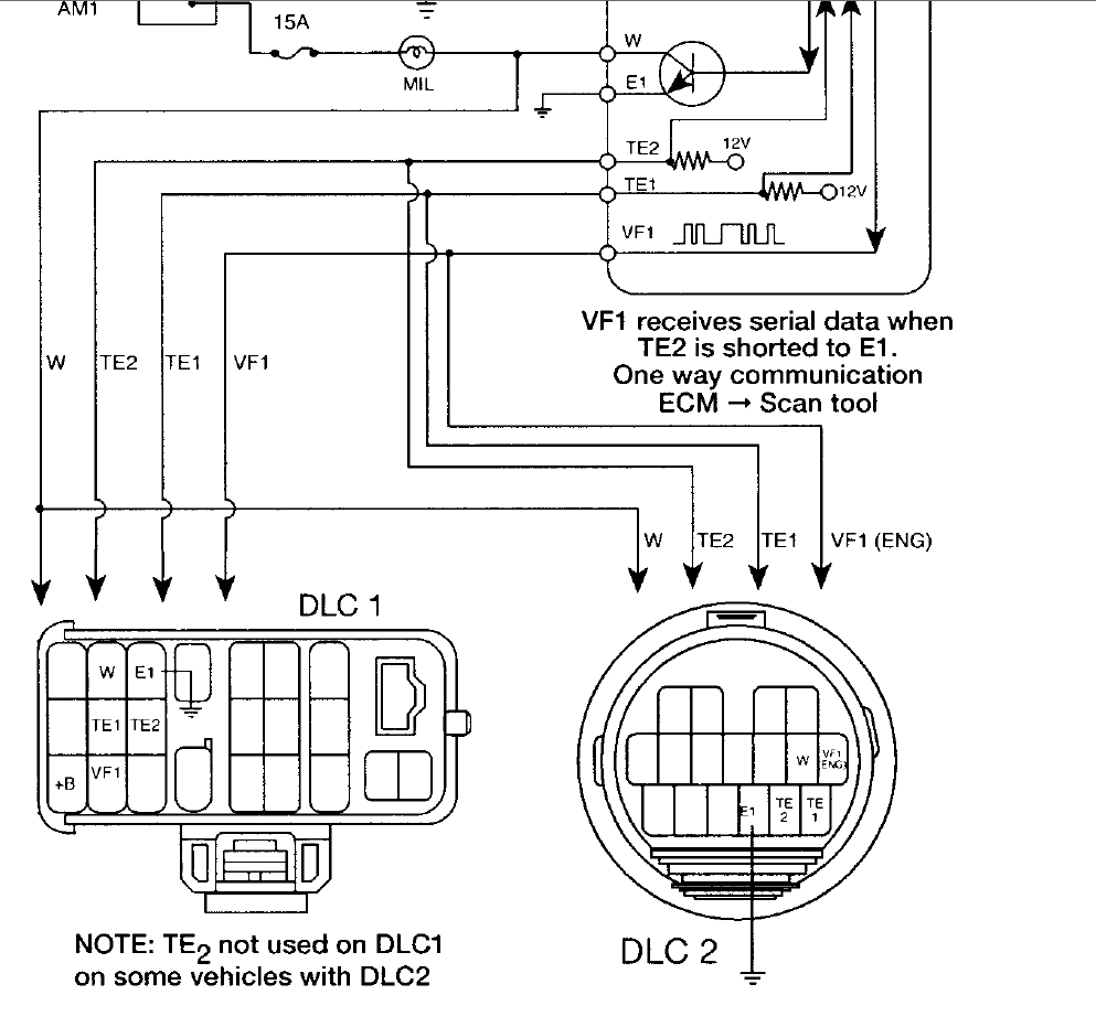 1993 sc300 dlc wiring diagram