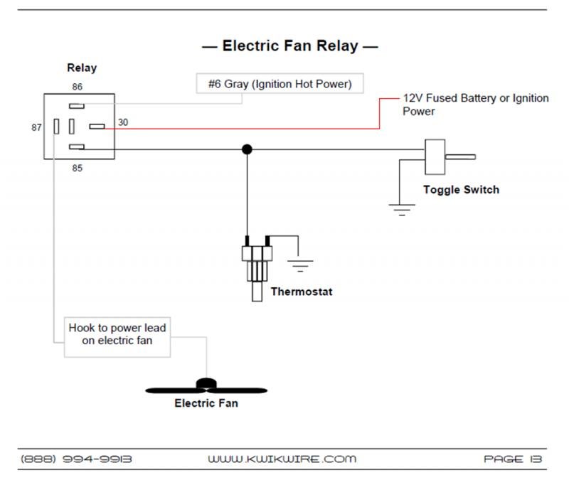 1994 e350 electric radiator fan wiring diagram