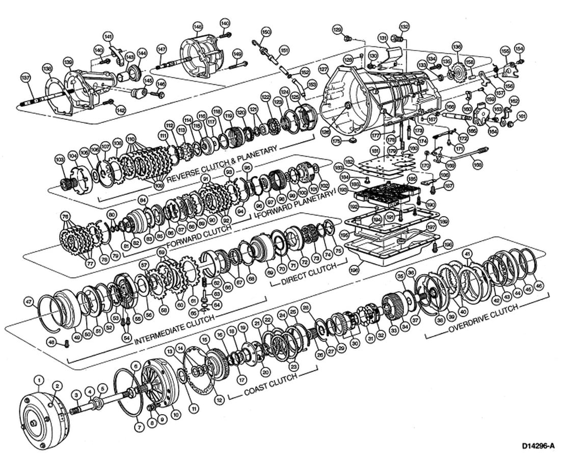 1994 e4od with idi transmission wiring diagram