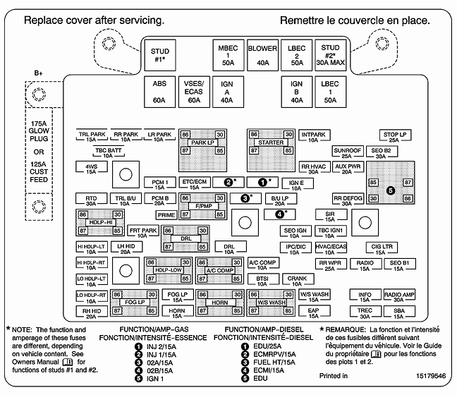 1994 gm1994 gm diesel pickup truck under hood distribution block wiring diagram