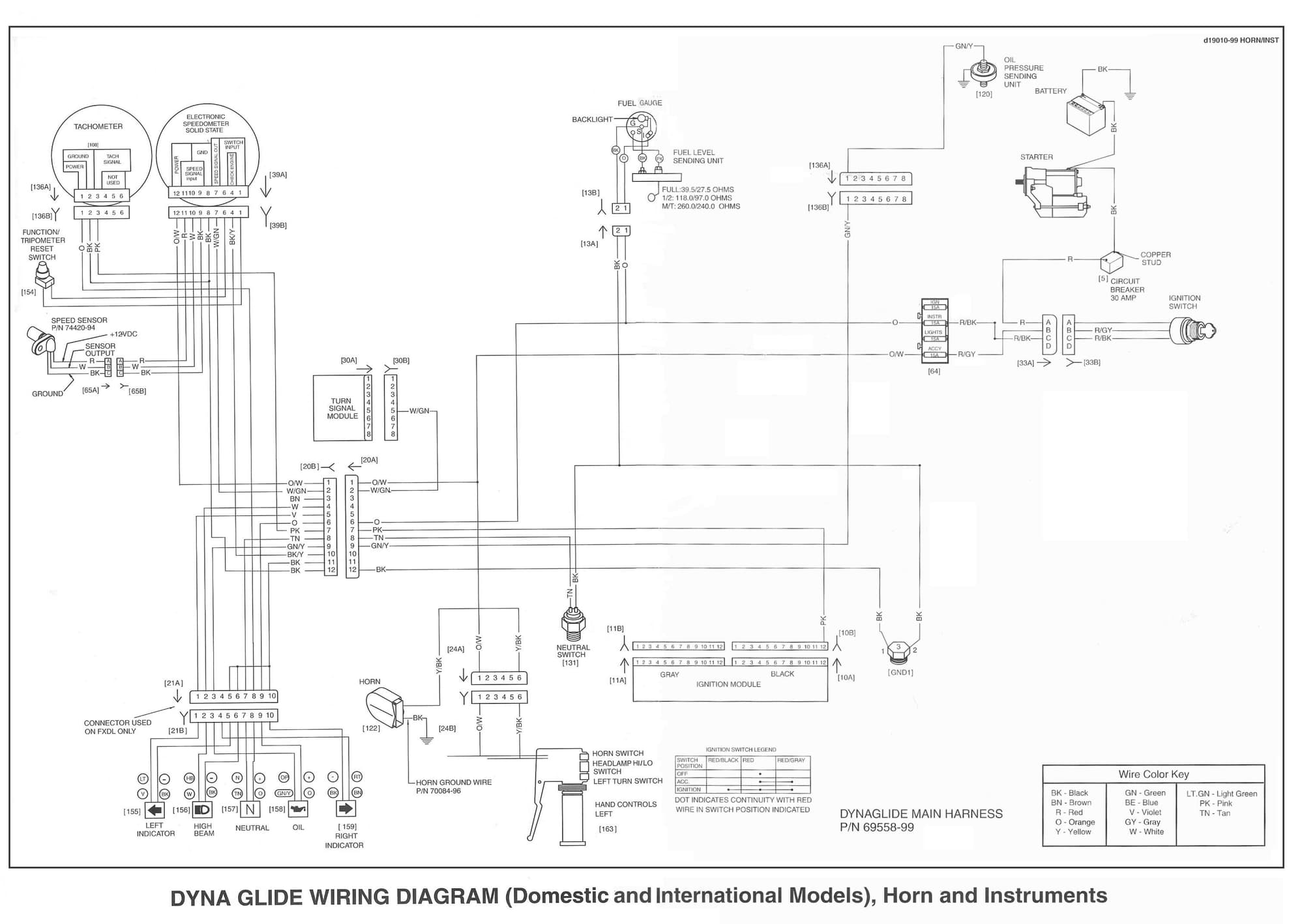 1994 harley 880 sportster electrical wiring diagram