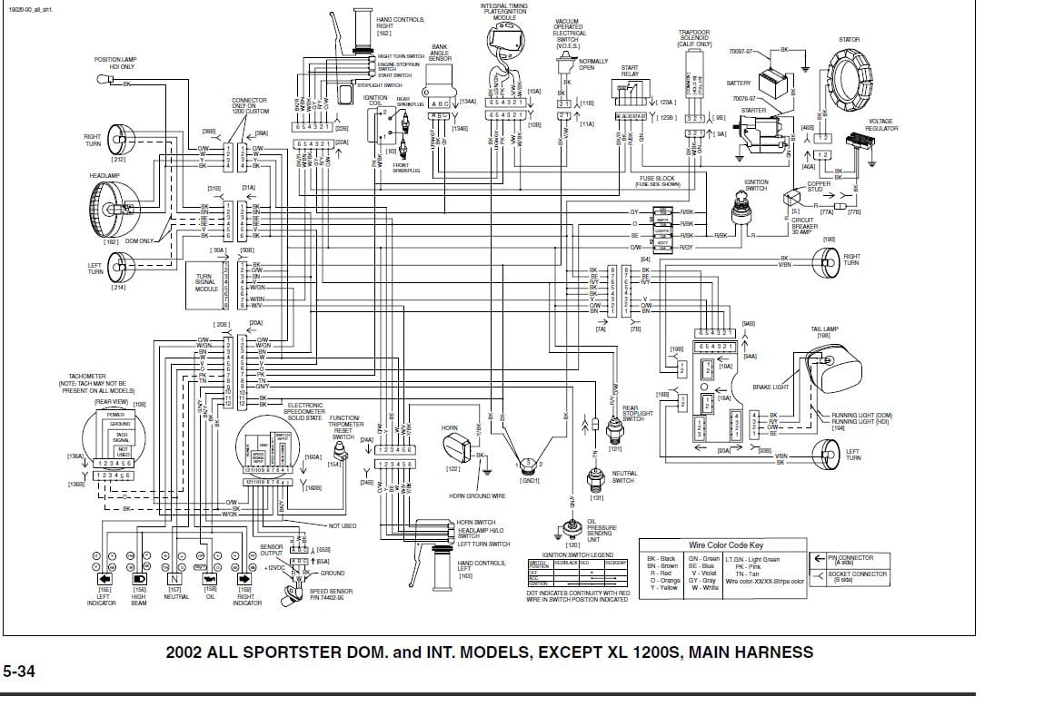 1994 Harley 880 Sportster Electrical Wiring Diagram