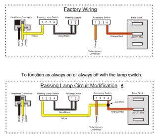 1994 harley fatboy headlight wiring diagram