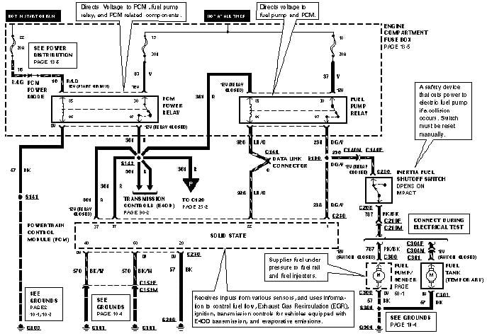 1994 holiday rambler vacationer 110 wiring diagram