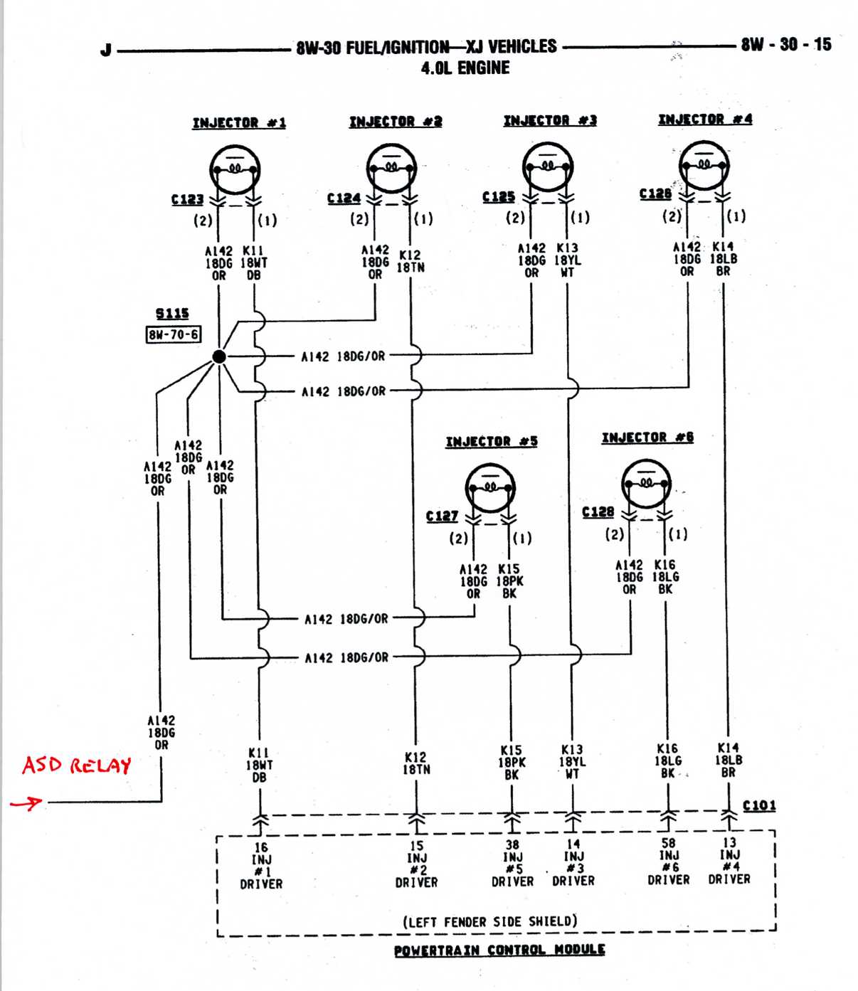 1994 jeep grand cherokee 4.0 ecm wiring diagram