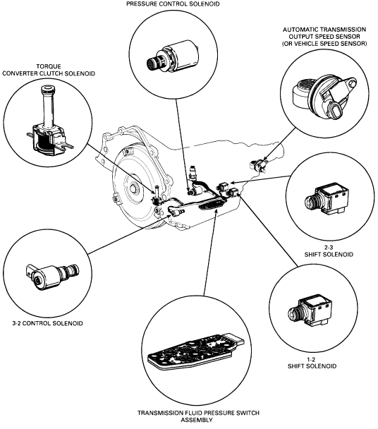 1994 k1500 transfer case wiring diagram