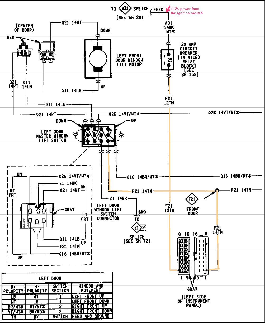 1994 plymouth acclaim fuel gauge wiring diagram