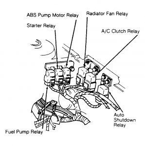 1994 plymouth acclaim fuel level wiring diagram