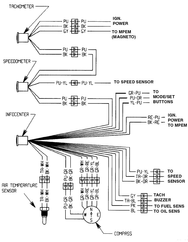 1994 seadoo xp vts mod wiring diagram
