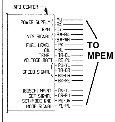 1994 seadoo xp vts wiring diagram