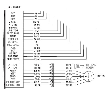 1994 seadoo xp vts wiring diagram