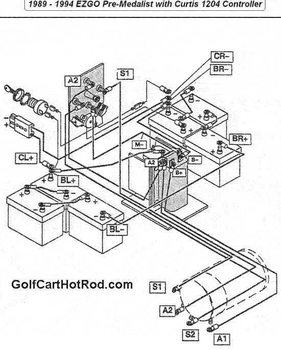 1994.5 ezgo medalist electric golf cart wiring diagram