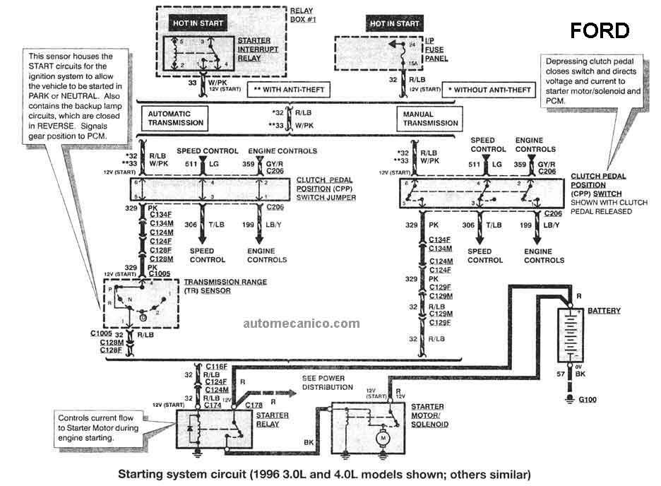 1994ford 2.3 how to diagnose fuel pump wiring diagram