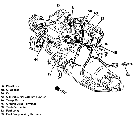 1995 chevy 5.7l g20 van engine wiring diagram