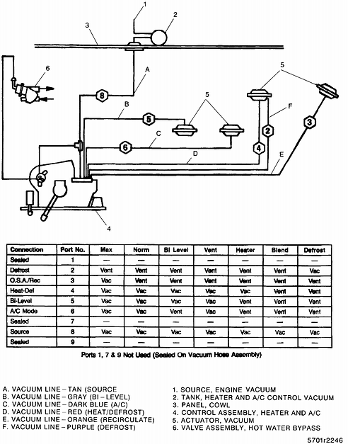 1995 chevy 5.7l g20 van engine wiring diagram