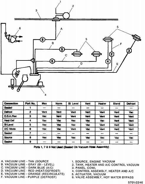 1995 Chevy 5.7l G20 Van Engine Wiring Diagram