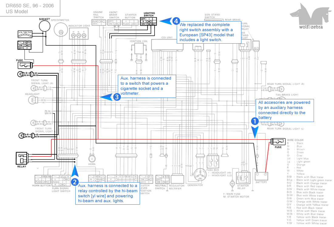 1995 dr650 wiring diagram