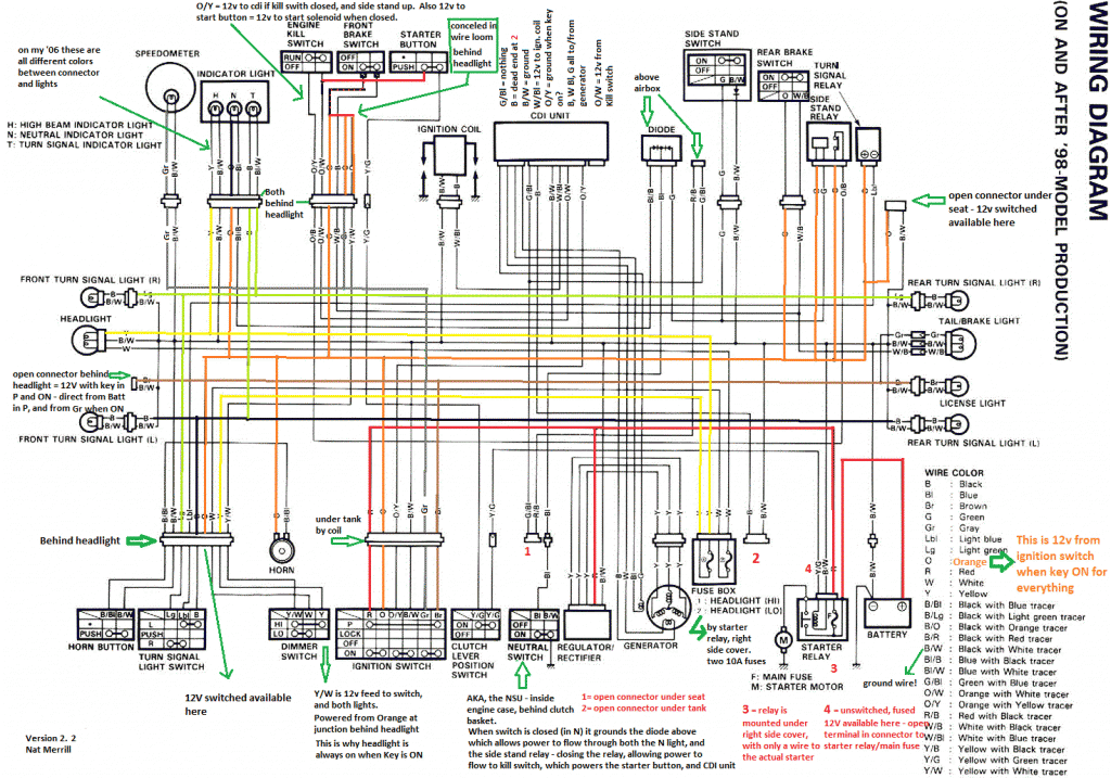 1995 dr650 wiring diagram