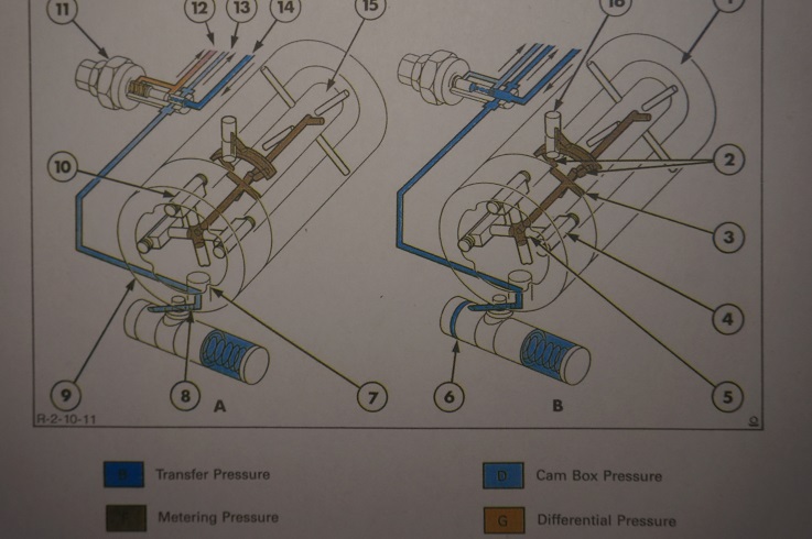 1995 ford 555d backhoe wiring diagram