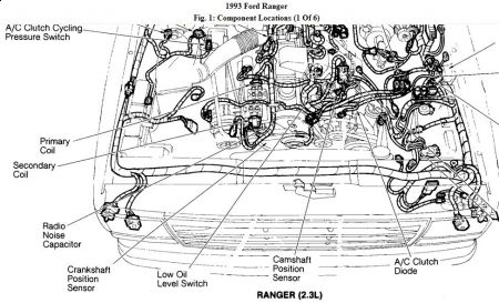 1995 ford ranger xlt 2.3 liter wiring diagram