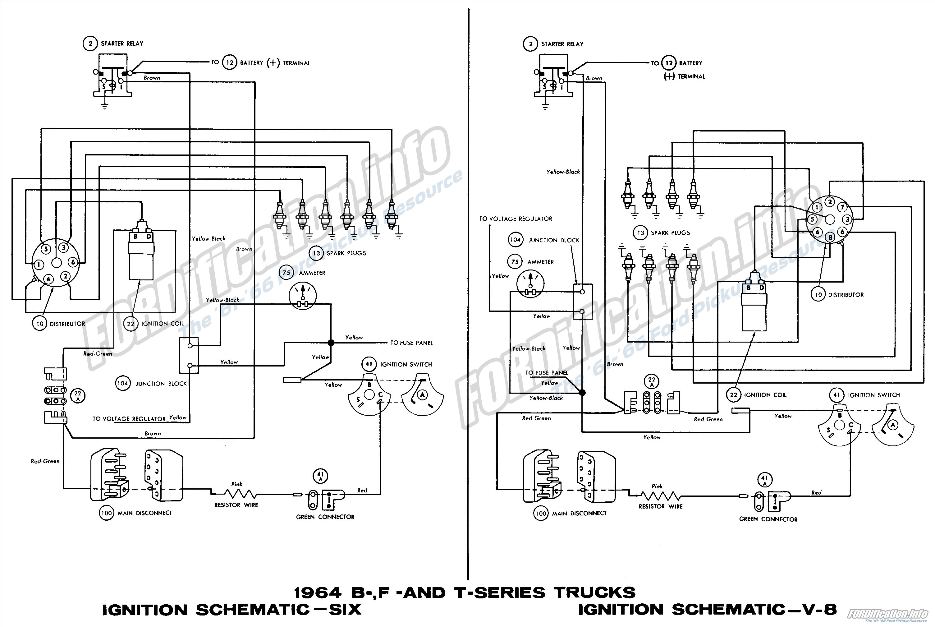 1995 freightliner fl70 wiring diagram
