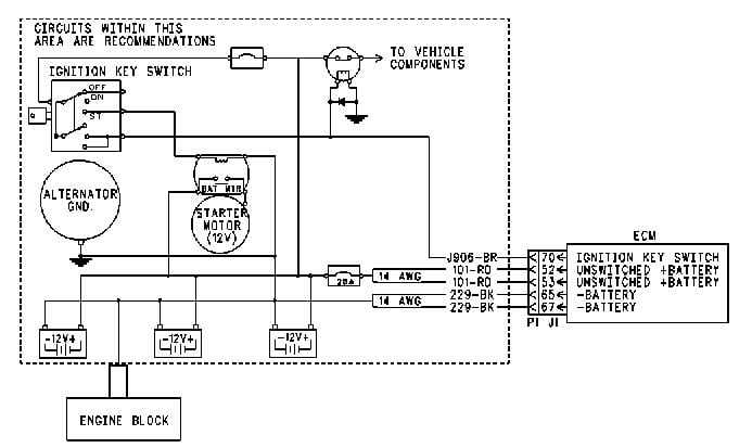 1995 freightliner fl70 wiring diagram