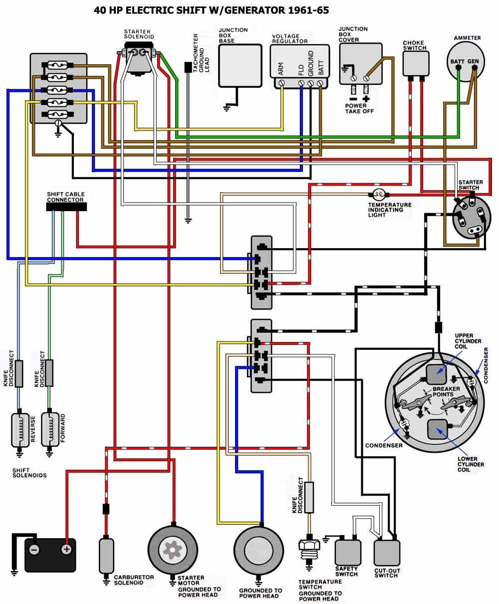 1995 gs500e wiring diagram