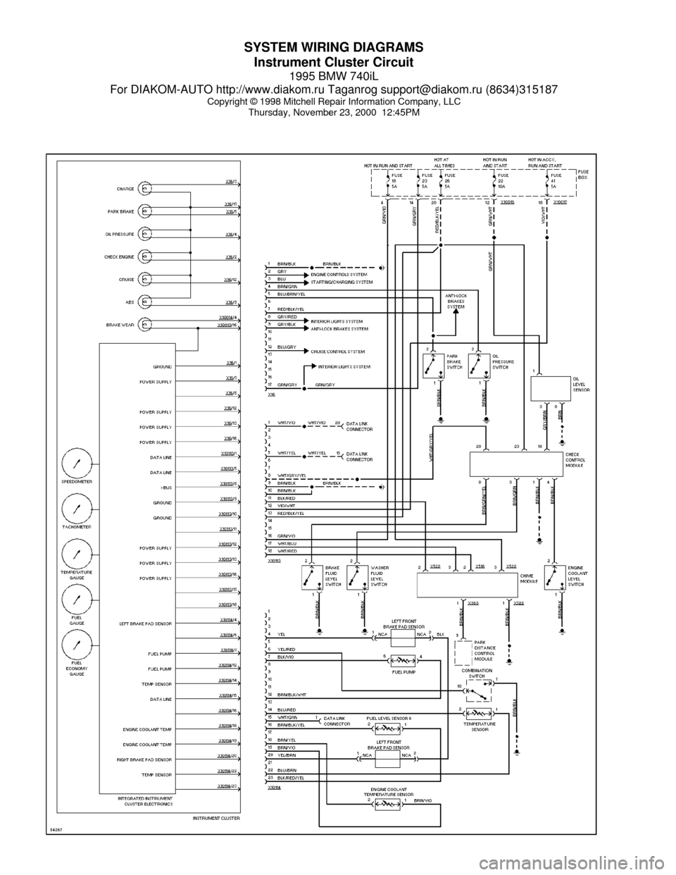 1995 gs500e wiring diagram