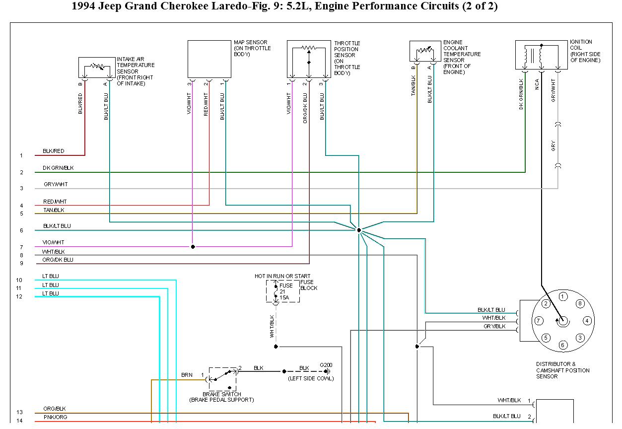 1995 Jeep Grand Cherokee 5.2 Pcm Wiring Diagram