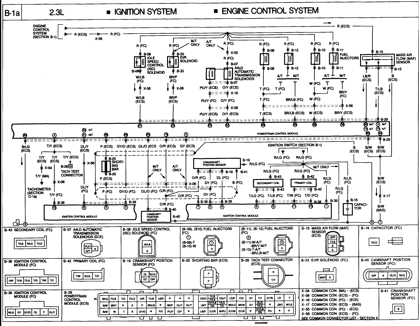 1995 mazda b2300 radio wiring diagram