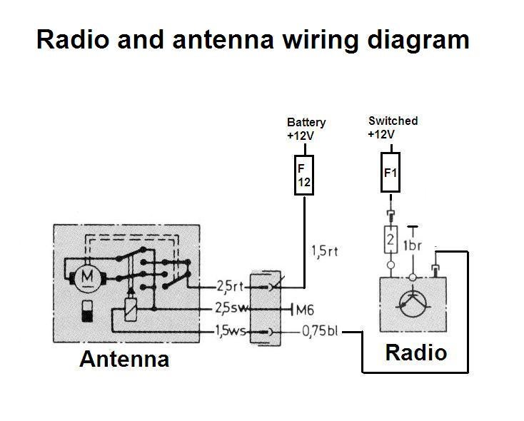 1995 mercedes benz e320 cabriolet wiring diagram pdf