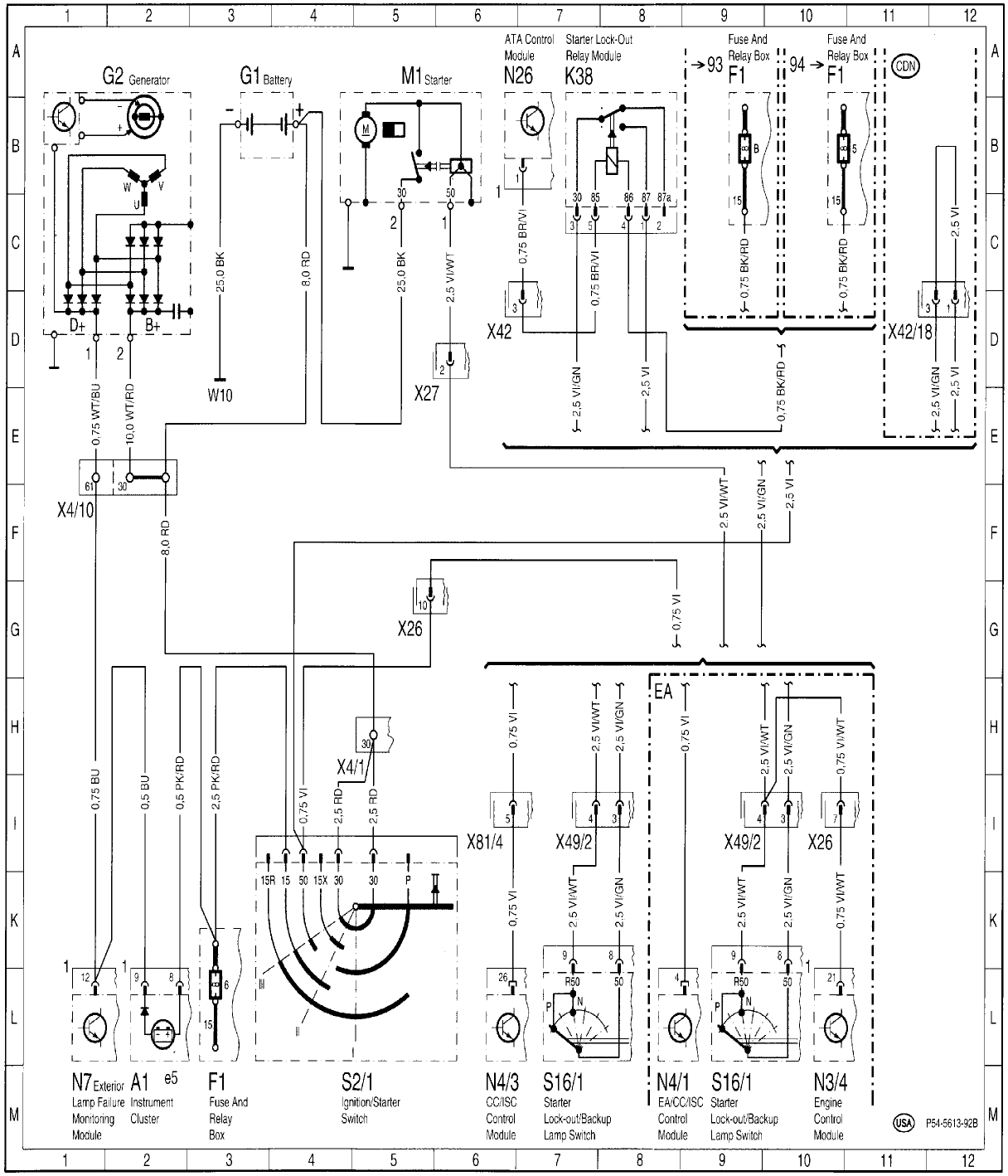 1995 Mercedes Benz E320 Cabriolet Wiring Diagram Pdf from schematron.org