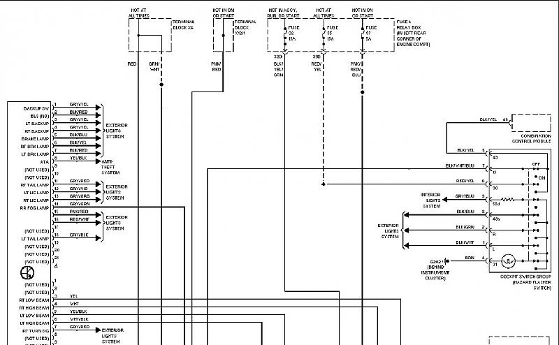 1995 mercedes benz e320 cabriolet wiring diagram pdf