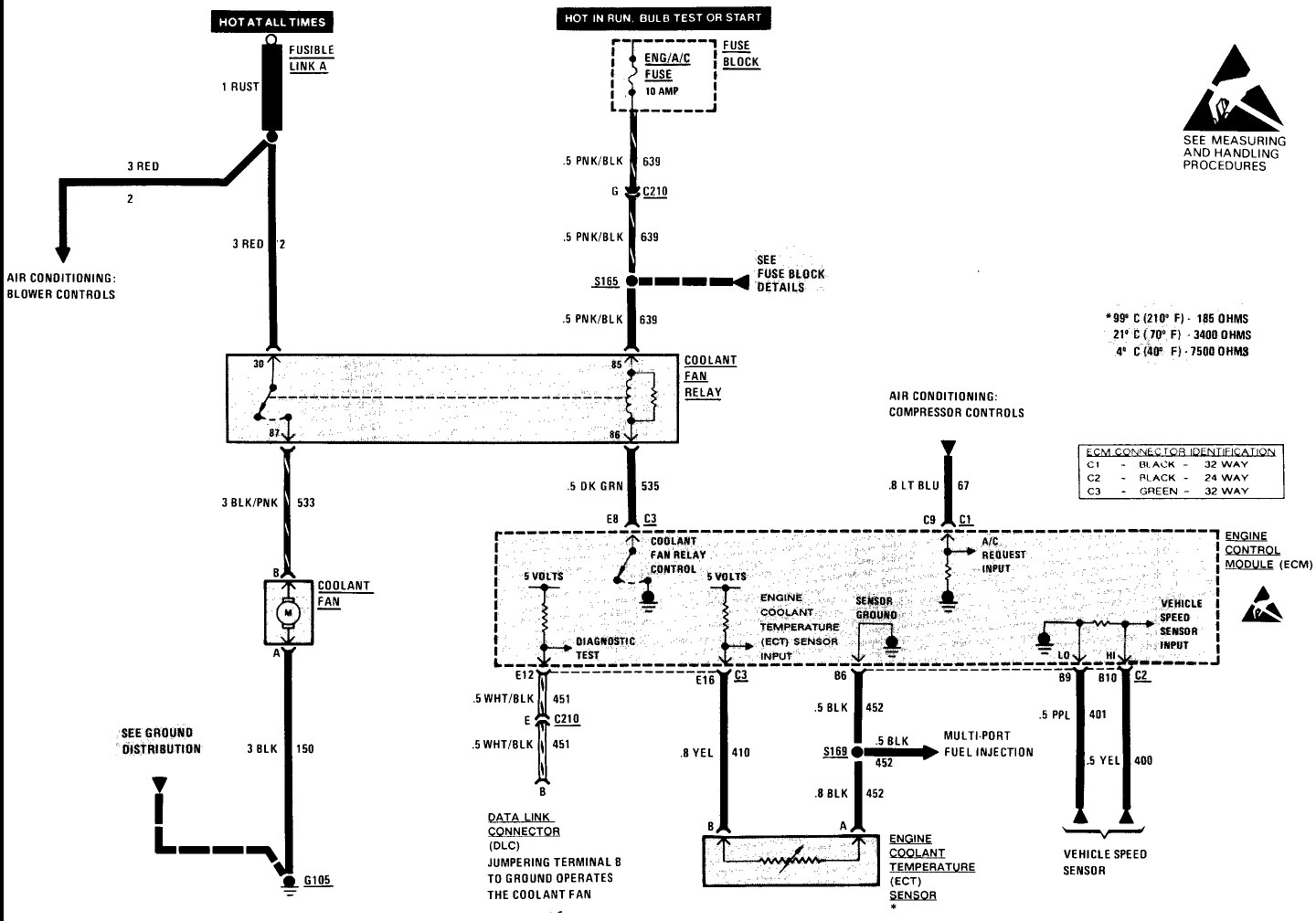 1995 oldsmobile cutlass supreme wiring diagram