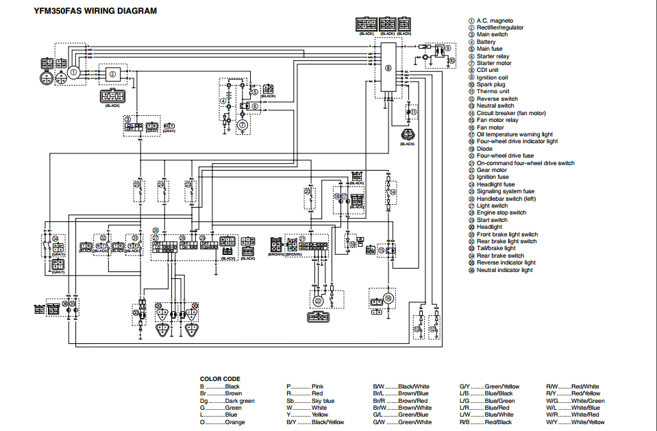 1995 polaris 4 wheeler neutral reverse light wiring diagram