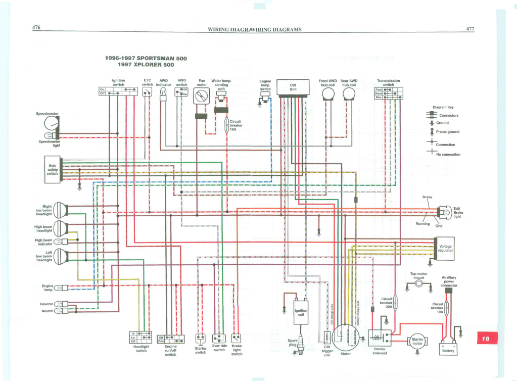 1995 polaris xplorer 400 wiring diagram