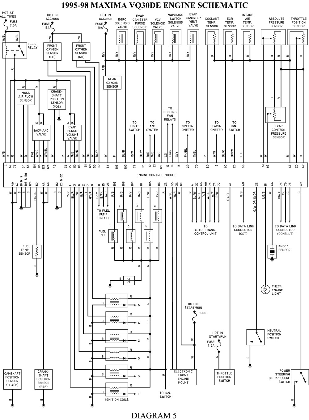 1995 skyline scottsdale moble home wiring diagram