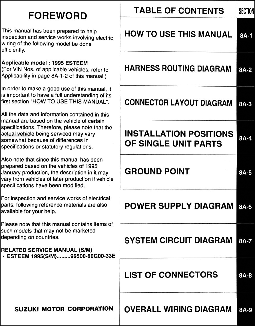 1995 suzuki esteem headlights wiring diagram