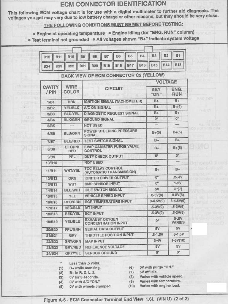 1995 suzuki esteem headlights wiring diagram