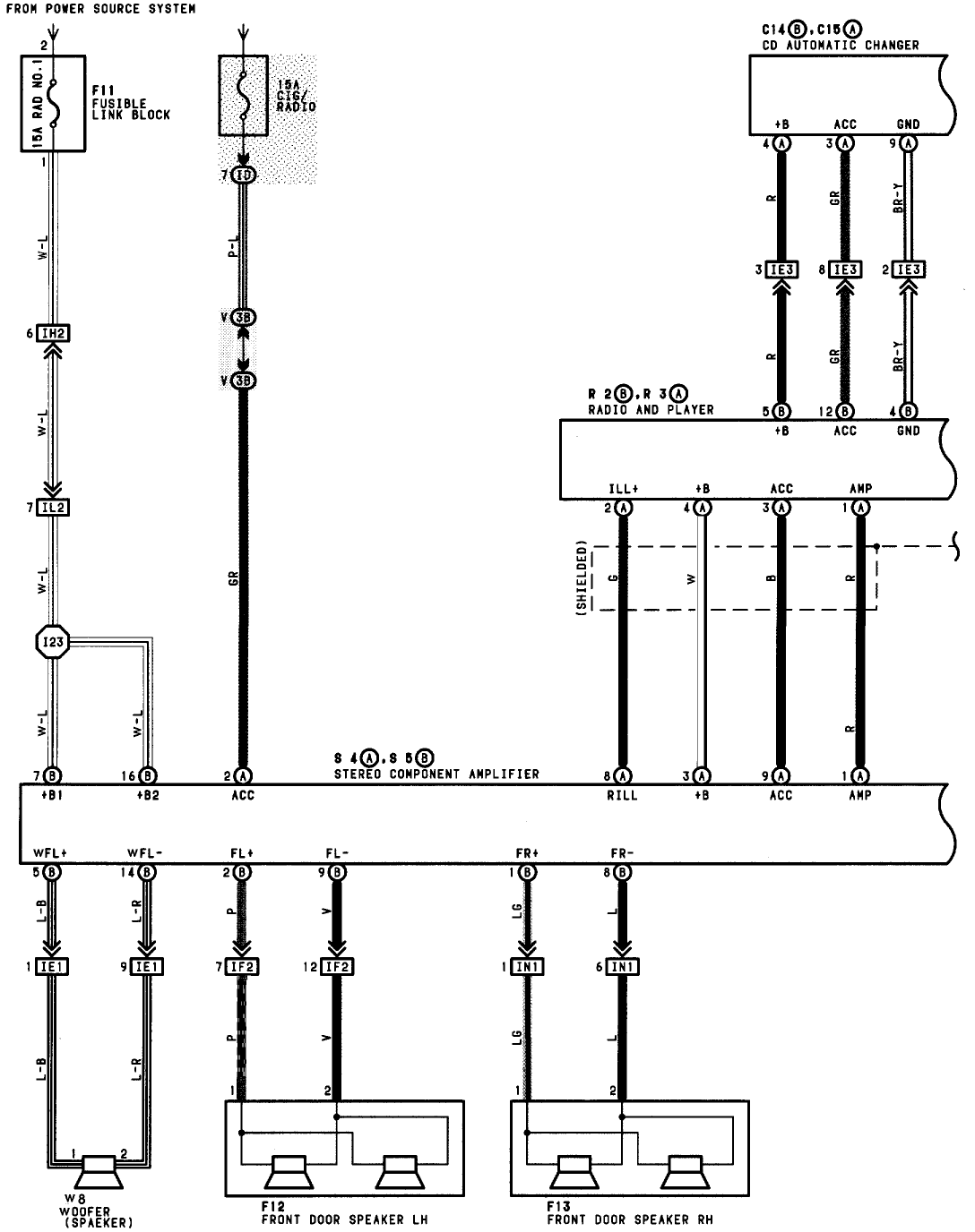 1995 toyota avalon xls stereo wiring diagram